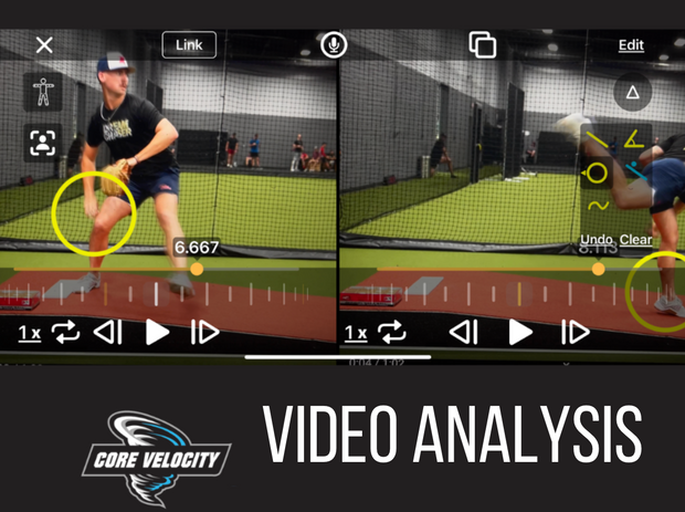 Video Analysis